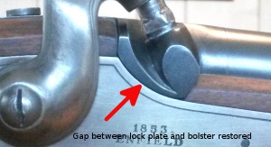 Slight gap between lockplate and barrel bolster